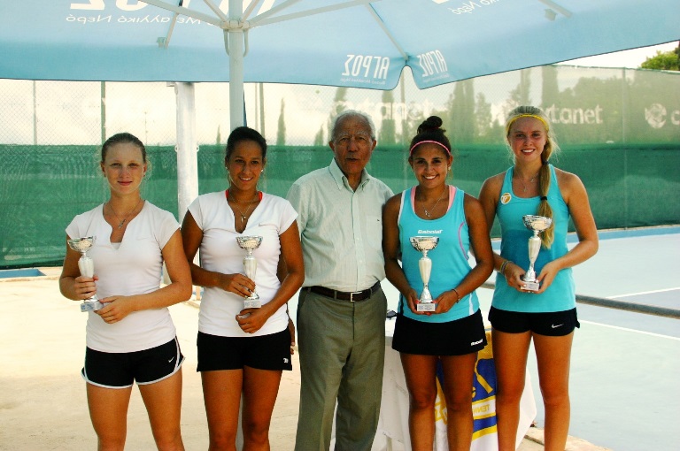 Cyprus Tennis Federation Aphrodite Cup ITF18 / Results